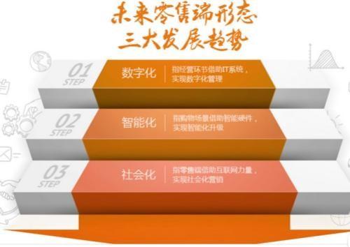 广州量子云力科技开发部 产品供应 链赢商城系统奖金模式现成